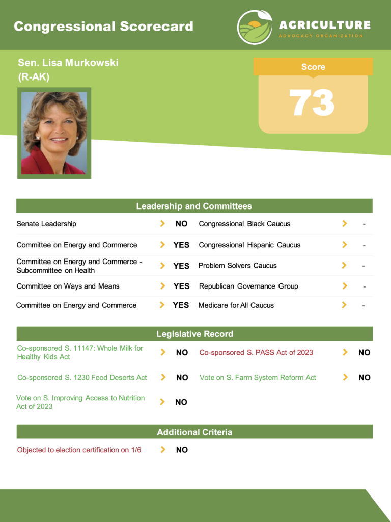 Legislative Scorecards National Journal Membership